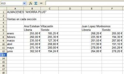 Exercicio do libro tablas
