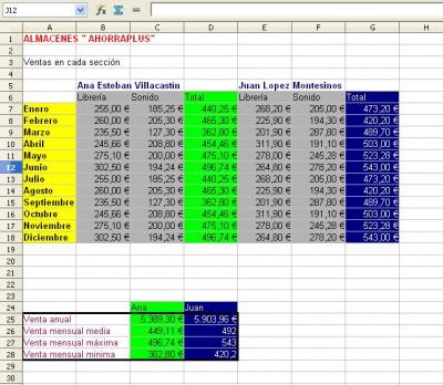 Exercicio do libro tablas